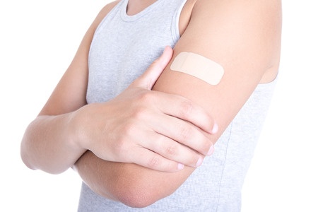 Androderm